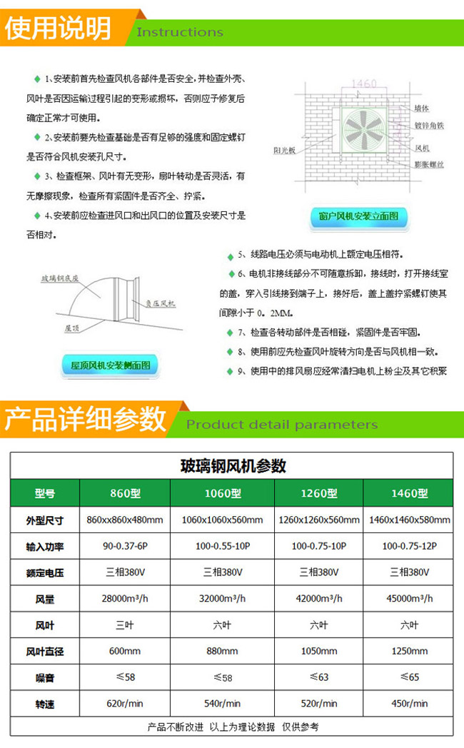 玻璃gang喇叭口散熱風(fēng)機