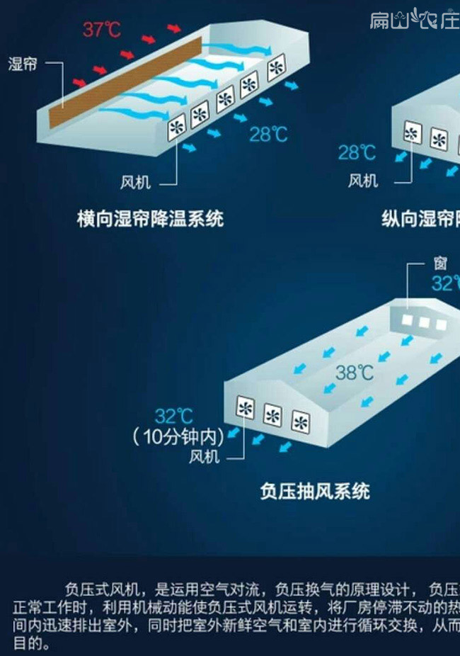 龍巖水簾安裝顯示圖