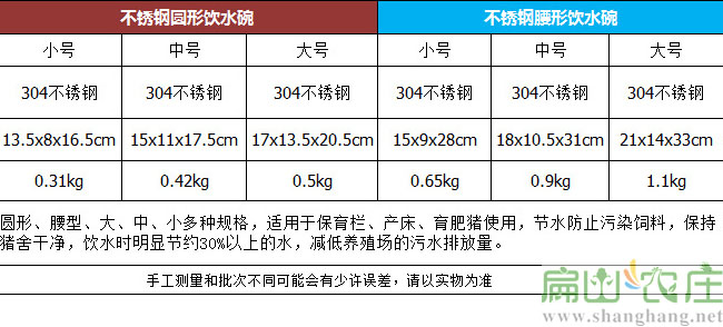 寧德兔用自動(dòng)飲水器水嘴