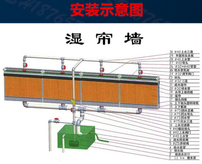 負(fù)壓風(fēng)機(jī)降溫設(shè)備