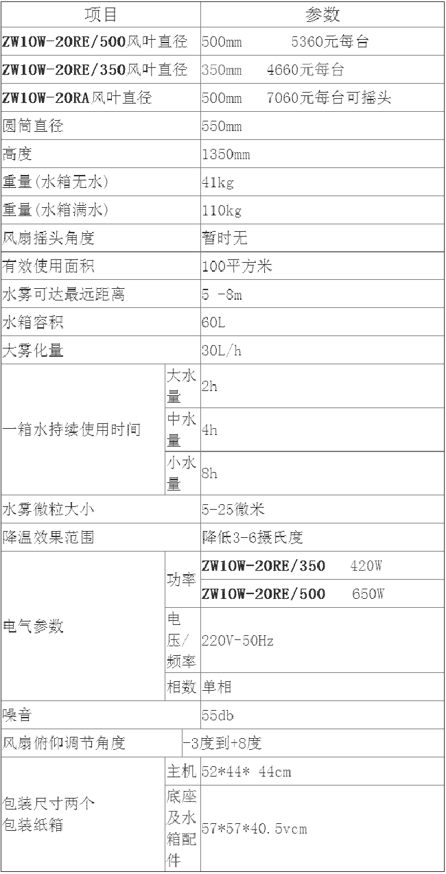 坪山區(qū)江西贛石贛無品